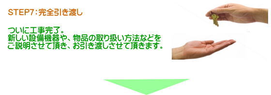 工事完了引き渡し：新しい設備機器などを導入した場合はその使用方法など詳しく説明させていただきます。